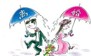 離婚訴訟調(diào)解